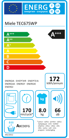 Uscator de rufe Miele TEC675 WP 125 Edition, A+++, 8 kg, Miele@home, Alb